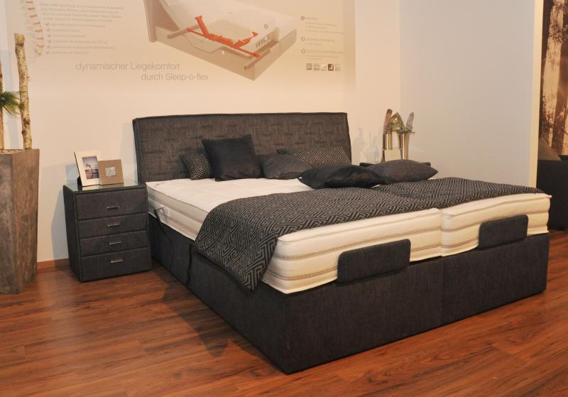 Boxspringbett